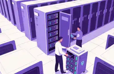 SSO单点登录系统是如何运作并展示流程图？